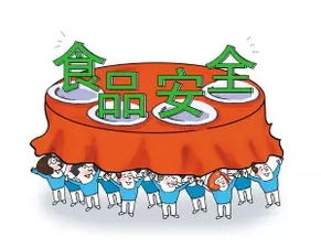 國(guó)務(wù)院一周政策回顧（2016.3.12-3.19） 聚焦食品經(jīng)營(yíng)監(jiān)管新舉措