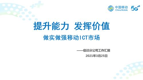 江蘇分公司2021年度安全管理與工程政企信息服務(wù)條線專業(yè)會(huì)議順利召開(kāi)
